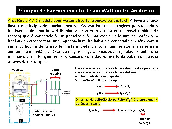 Principio de Funcionamento de um Wattímetro Analógico A potência AC é medida com wattímetros