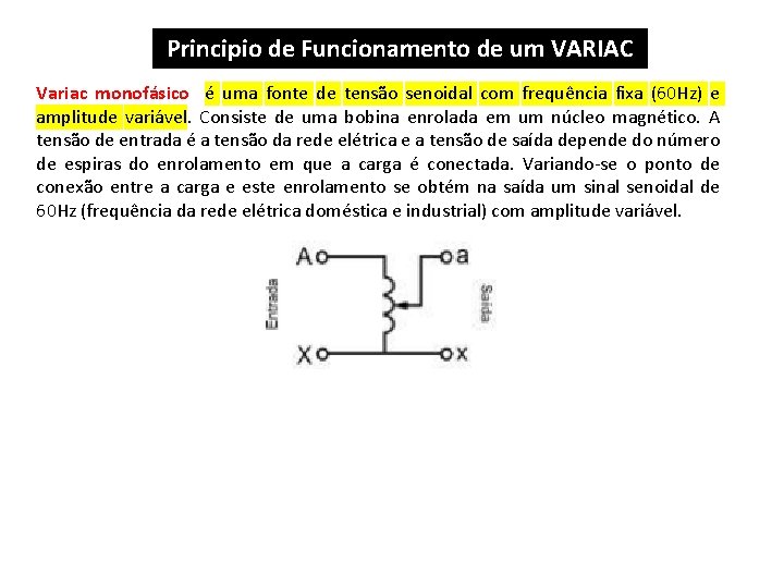 Principio de Funcionamento de um VARIAC Variac monofásico é uma fonte de tensão senoidal