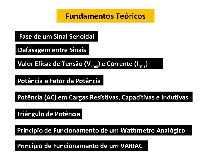 Fundamentos Teóricos Fase de um Sinal Senoidal Defasagem entre Sinais Valor Eficaz de Tensão