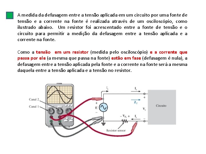 A medida da defasagem entre a tensão aplicada em um circuito por uma fonte