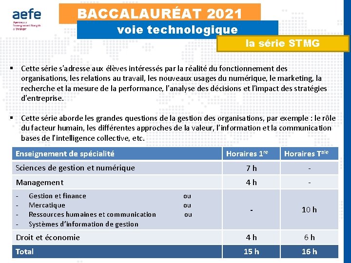 BACCALAURÉAT 2021 voie technologique la série STMG § Cette série s'adresse aux élèves intéressés