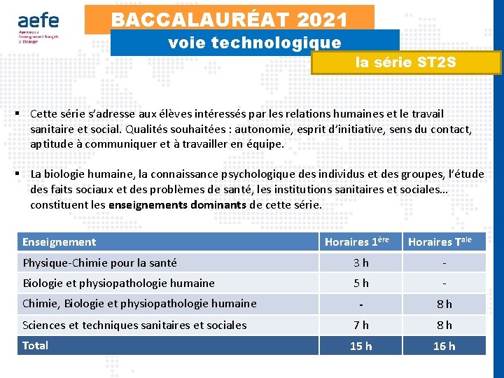 BACCALAURÉAT 2021 voie technologique la série ST 2 S § Cette série s’adresse aux