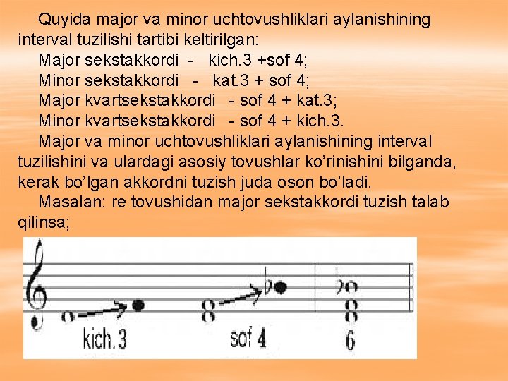 Quyida major va minor uchtovushliklari aylanishining interval tuzilishi tartibi keltirilgan: Major sekstakkordi - kich.