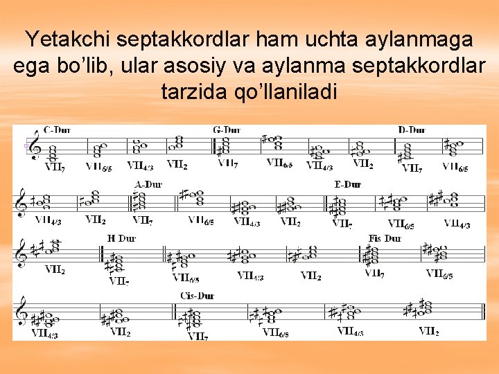 Yetakchi septakkordlar ham uchta aylanmaga ega bo’lib, ular asosiy va aylanma septakkordlar tarzida qo’llaniladi