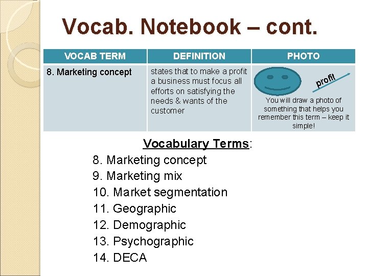 Vocab. Notebook – cont. VOCAB TERM 8. Marketing concept DEFINITION states that to make