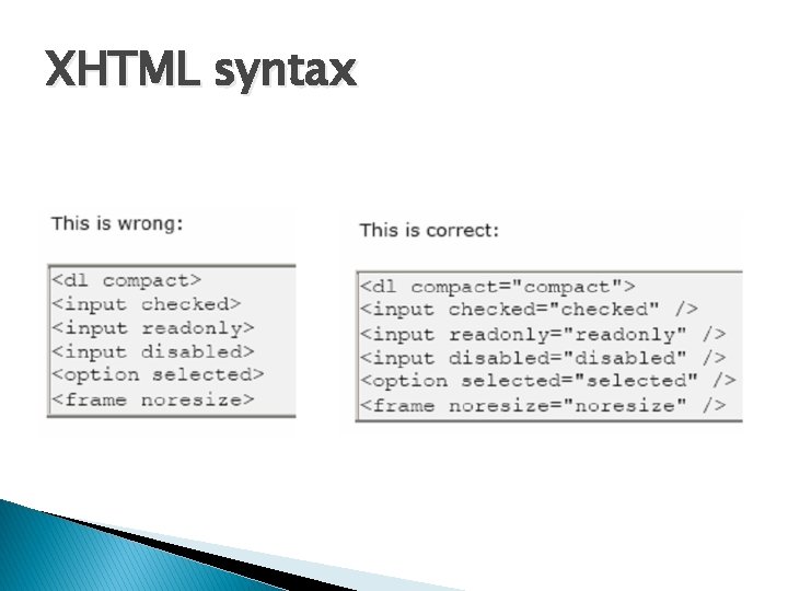 XHTML syntax 