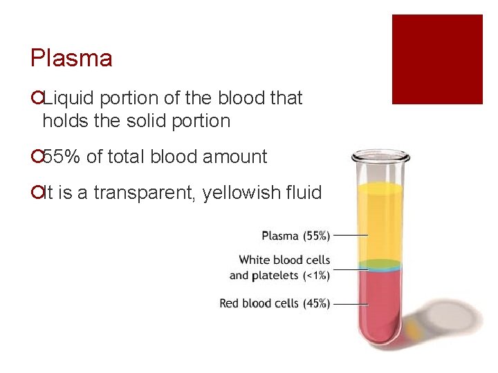 Plasma ¡Liquid portion of the blood that holds the solid portion ¡ 55% of