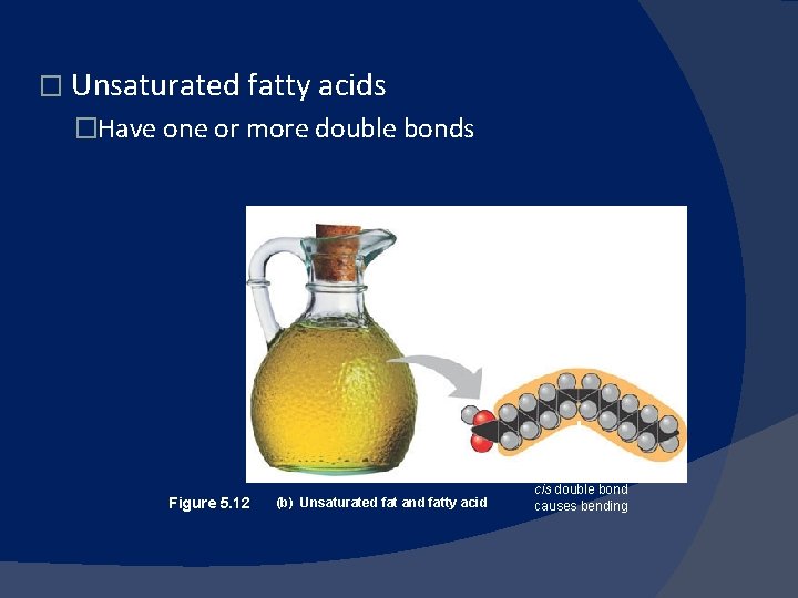 � Unsaturated fatty acids �Have one or more double bonds Oleic acid Figure 5.