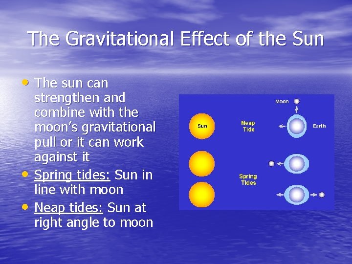 The Gravitational Effect of the Sun • The sun can • • strengthen and