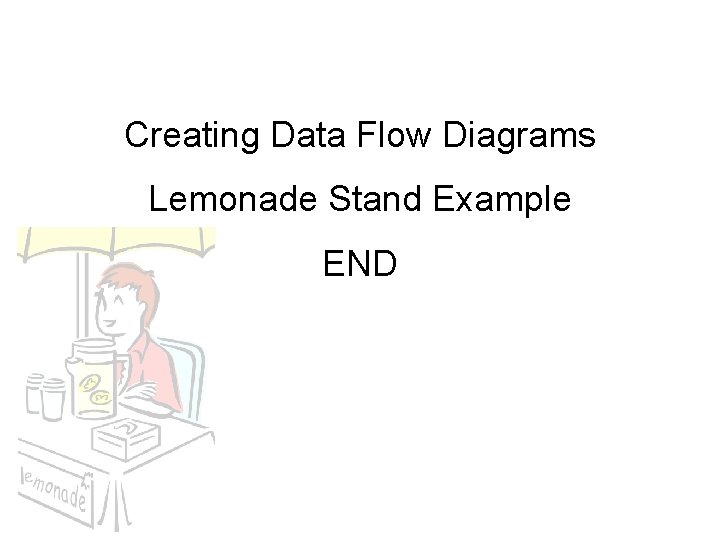 Creating Data Flow Diagrams Lemonade Stand Example END 