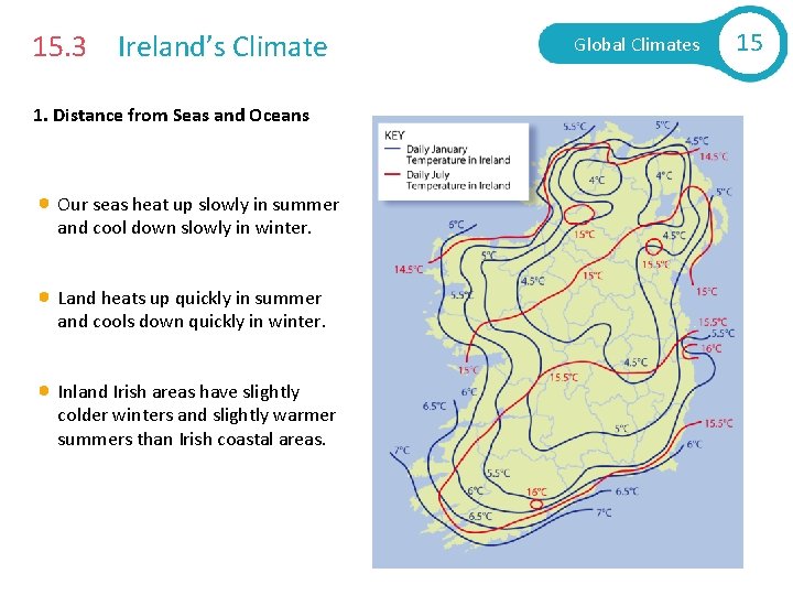 15. 3 Ireland’s Climate 1. Distance from Seas and Oceans Our seas heat up