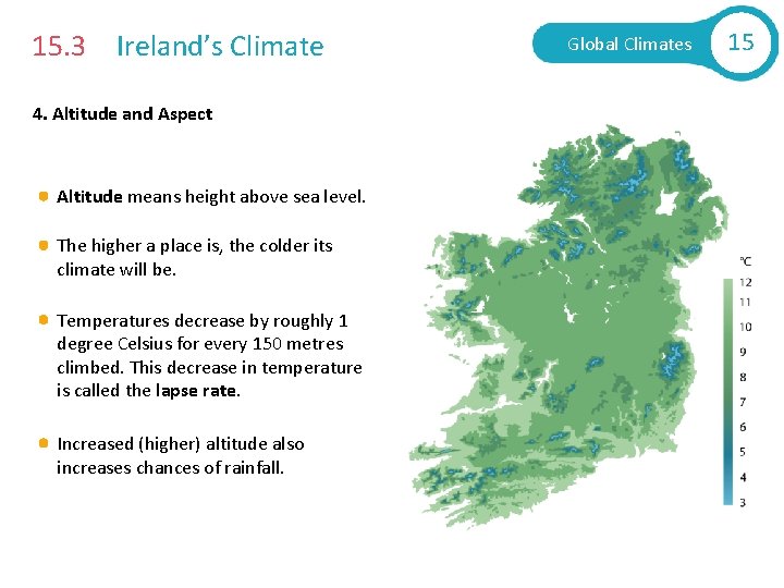 15. 3 Ireland’s Climate 4. Altitude and Aspect Altitude means height above sea level.