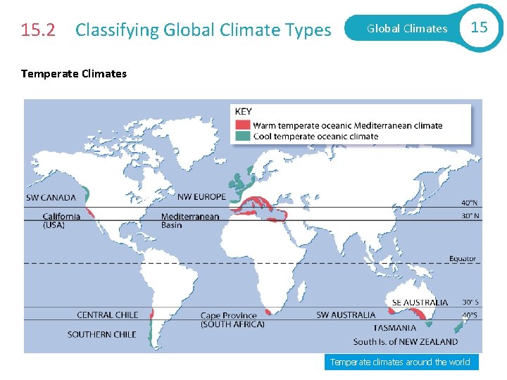 15. 2 Classifying Global Climate Types Global Climates Temperate climates around the world 15