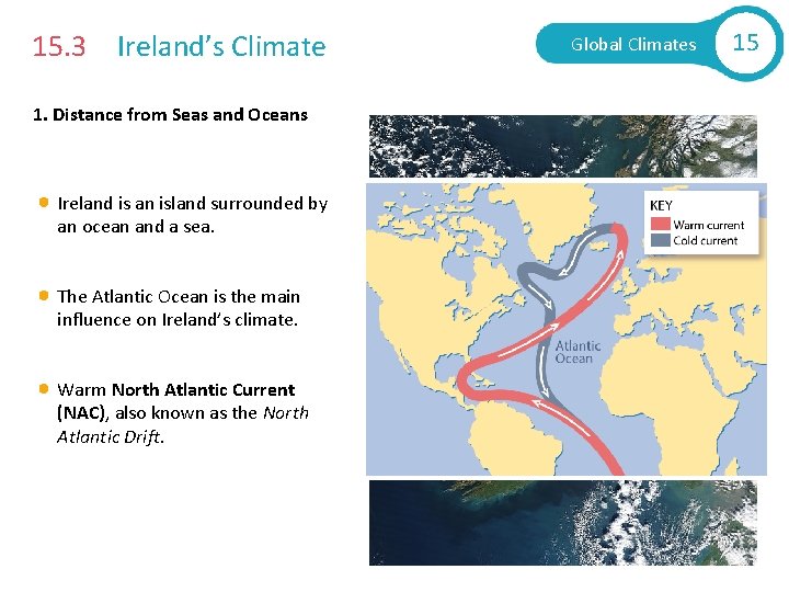 15. 3 Ireland’s Climate 1. Distance from Seas and Oceans Ireland is an island