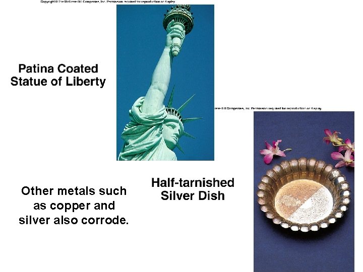 Other metals such as copper and silver also corrode. 