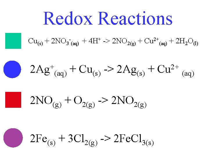 Redox Reactions Cu(s) + 2 NO 3 -(aq) + 4 H+ -> 2 NO