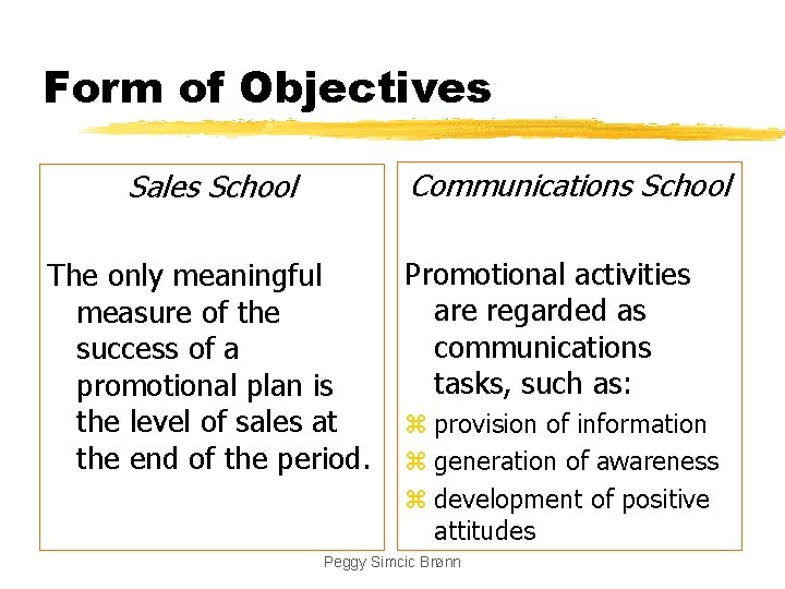 Form of Objectives Communications School Sales School The only meaningful measure of the success