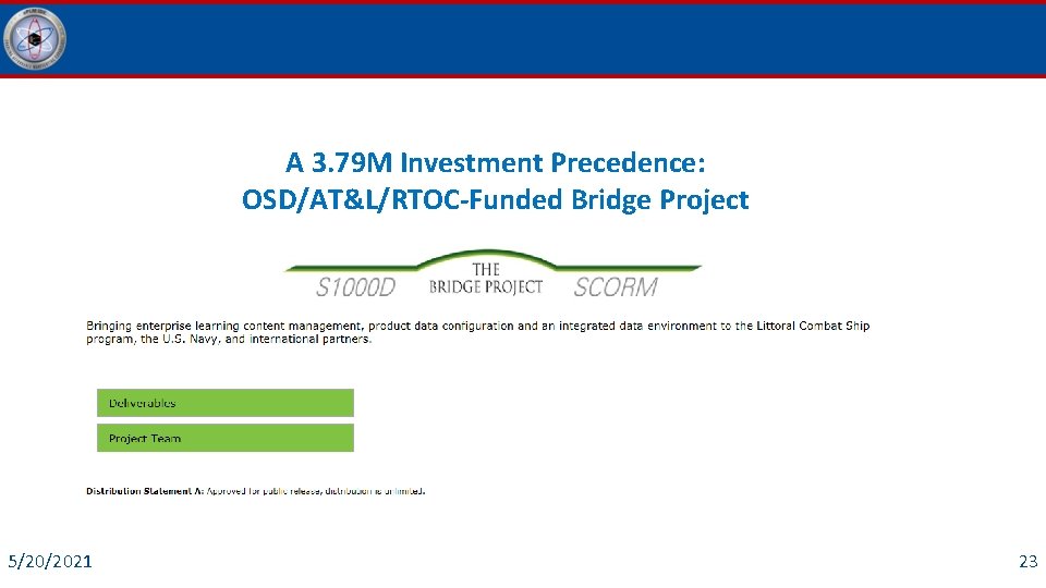 A 3. 79 M Investment Precedence: OSD/AT&L/RTOC-Funded Bridge Project 5/20/2021 23 