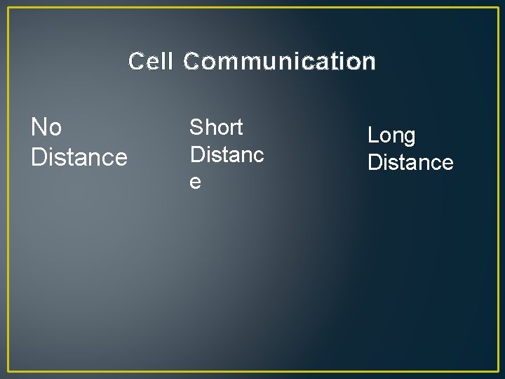 Cell Communication No Distance Short Distanc e Long Distance 
