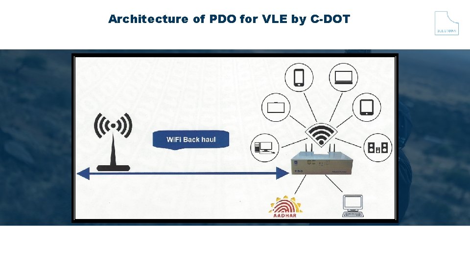 Architecture of PDO for VLE by C-DOT 