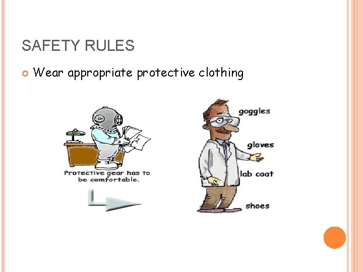 SAFETY RULES Wear appropriate protective clothing 