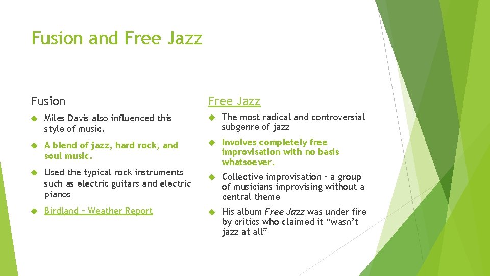 Fusion and Free Jazz Fusion Free Jazz Miles Davis also influenced this style of