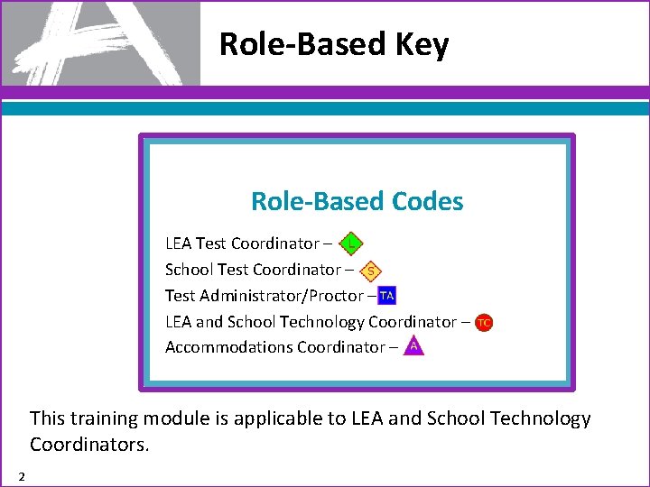 Role-Based Key Role-Based Codes LEA Test Coordinator – School Test Coordinator – Test Administrator/Proctor