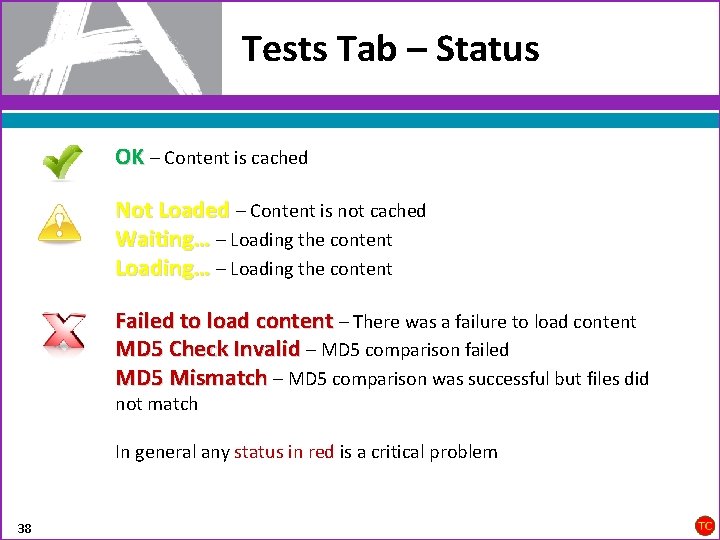 Tests Tab – Status OK – Content is cached Not Loaded – Content is
