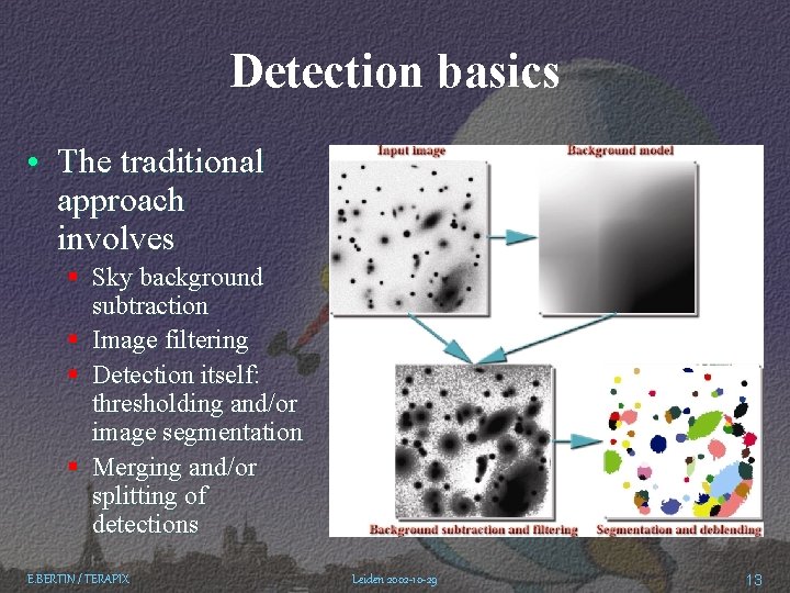 Detection basics • The traditional approach involves § Sky background subtraction § Image filtering