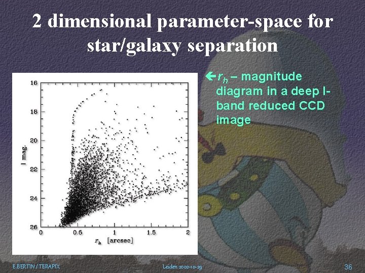 2 dimensional parameter-space for star/galaxy separation çrh – magnitude diagram in a deep Iband