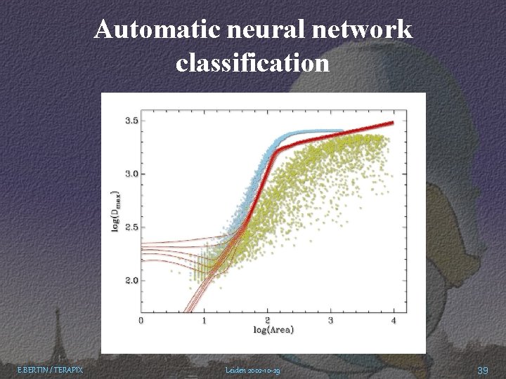 Automatic neural network classification E. BERTIN / TERAPIX Leiden 2002 -10 -29 39 