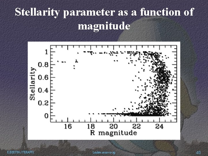 Stellarity parameter as a function of magnitude E. BERTIN / TERAPIX Leiden 2002 -10