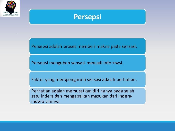 Persepsi adalah proses memberi makna pada sensasi. Persepsi mengubah sensasi menjadi informasi. Faktor yang