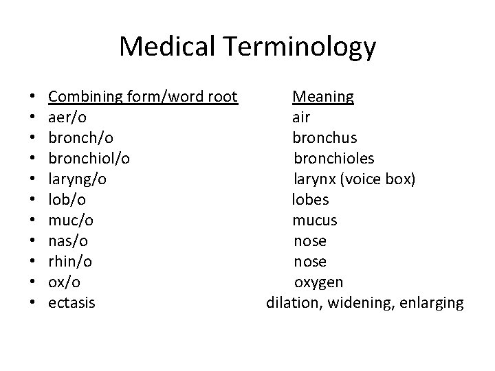 Medical Terminology • • • Combining form/word root aer/o bronchiol/o laryng/o lob/o muc/o nas/o Medical Terminology • • • Combining form/word root aer/o bronchiol/o laryng/o lob/o muc/o nas/o