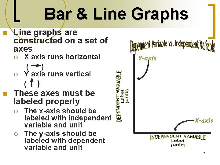 Bar & Line Graphs n Line graphs are constructed on a set of axes Bar & Line Graphs n Line graphs are constructed on a set of axes