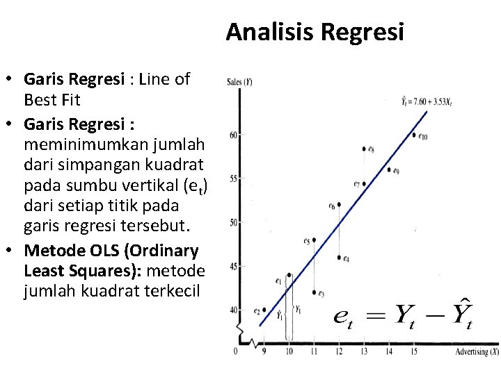 Analisis Regresi • Garis Regresi : Line of Best Fit • Garis Regresi :