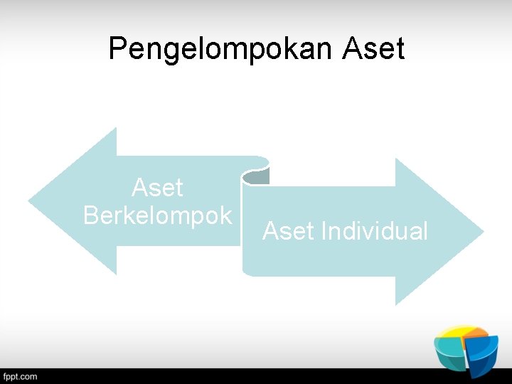 Pengelompokan Aset Berkelompok Aset Individual 