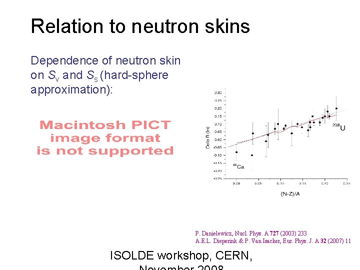 Relation to neutron skins Dependence of neutron skin on Sv and Ss (hard-sphere approximation):