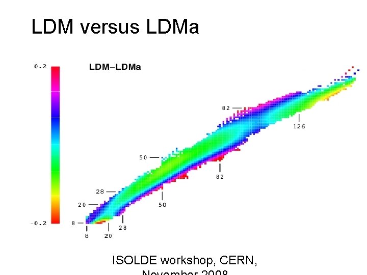 LDM versus LDMa ISOLDE workshop, CERN, 