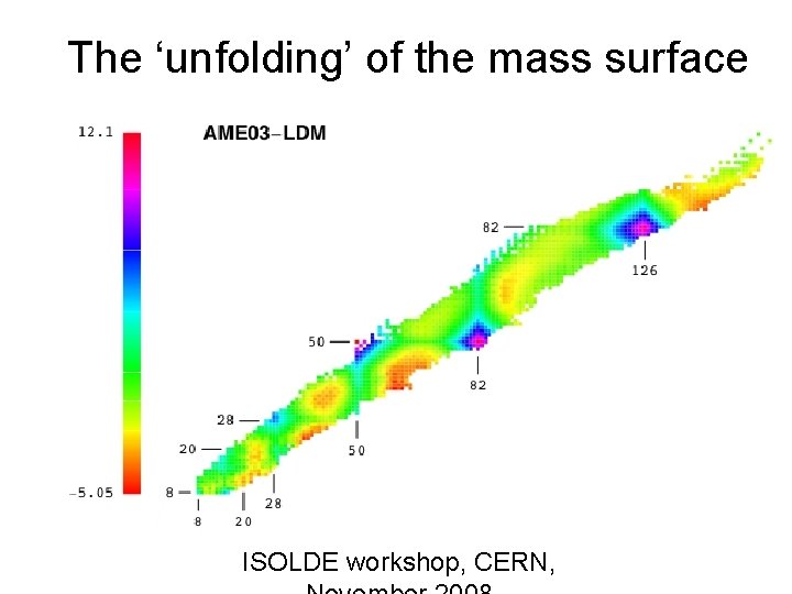 The ‘unfolding’ of the mass surface ISOLDE workshop, CERN, 