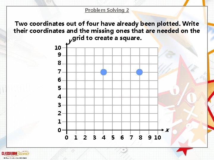 Problem Solving 2 Two coordinates out of four have already been plotted. Write their