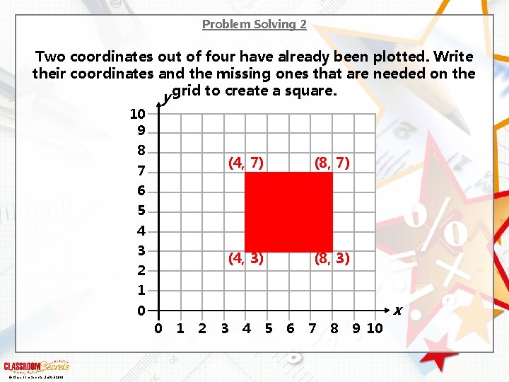 Problem Solving 2 Two coordinates out of four have already been plotted. Write their