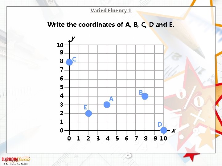 Varied Fluency 1 Write the coordinates of A, B, C, D and E. 10