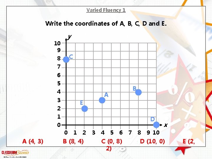 Varied Fluency 1 Write the coordinates of A, B, C, D and E. 10