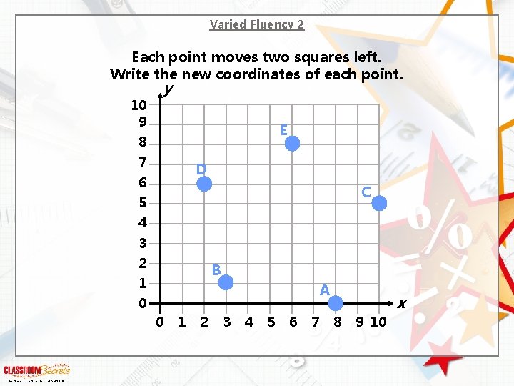 Varied Fluency 2 Each point moves two squares left. Write the new coordinates of