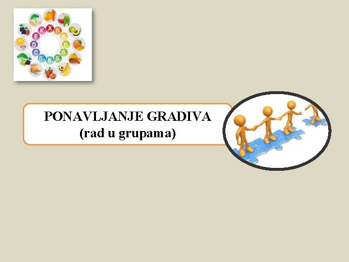 PONAVLJANJE GRADIVA (rad u grupama) 