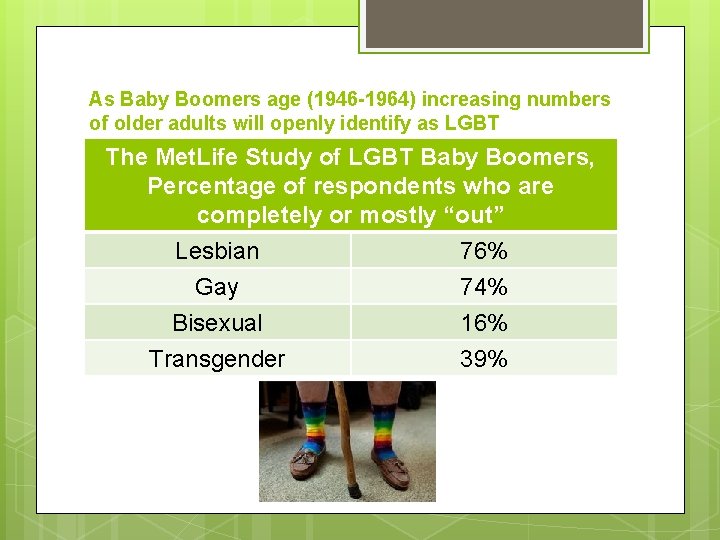 As Baby Boomers age (1946 -1964) increasing numbers of older adults will openly identify