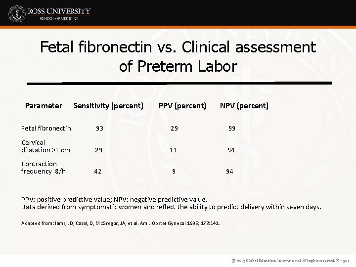 Fetal fibronectin vs. Clinical assessment of Preterm Labor Parameter Sensitivity (percent) PPV (percent) NPV