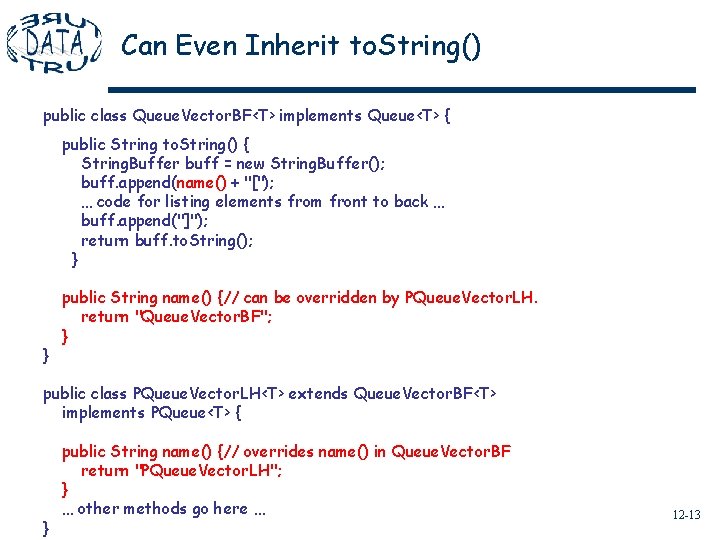 Can Even Inherit to. String() public class Queue. Vector. BF<T> implements Queue<T> { public