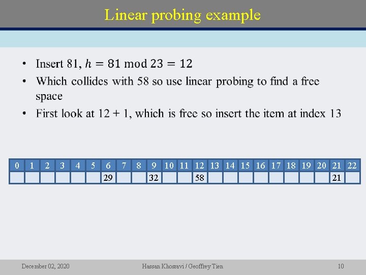 Linear probing example • 0 1 2 3 December 02, 2020 4 5 6
